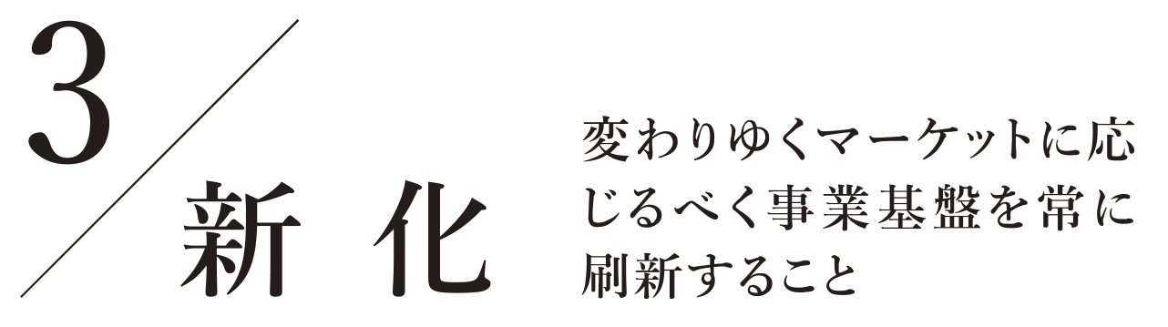 新化