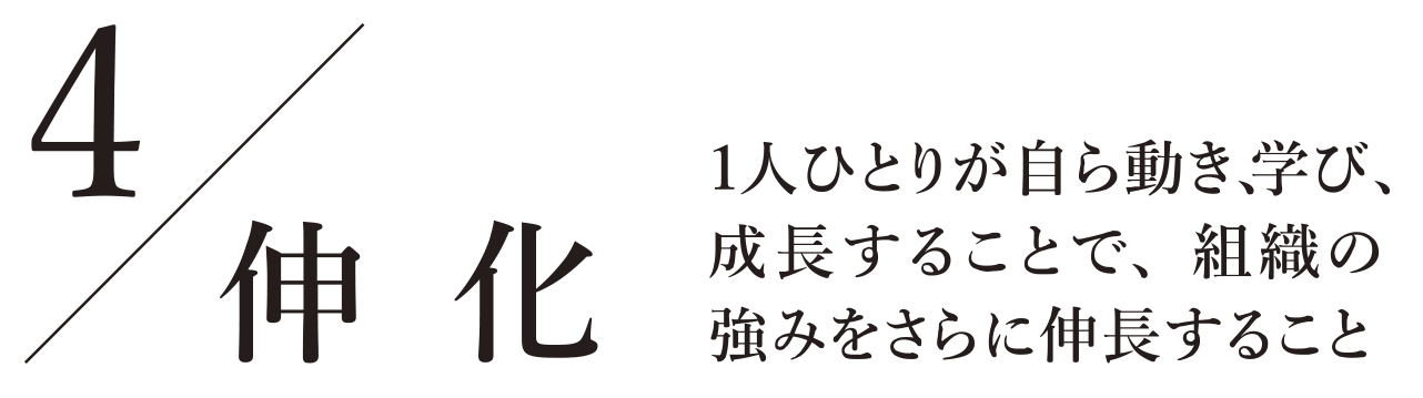 伸化